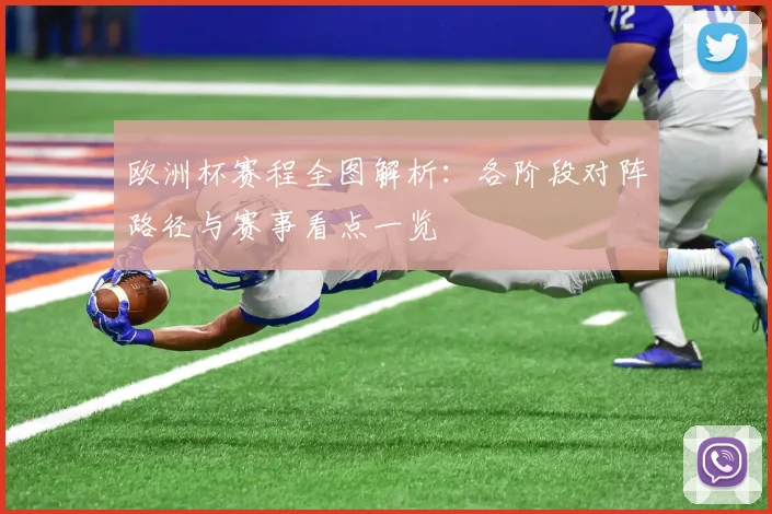 欧洲杯赛程全图解析:各阶段对阵路径与赛事看点一览